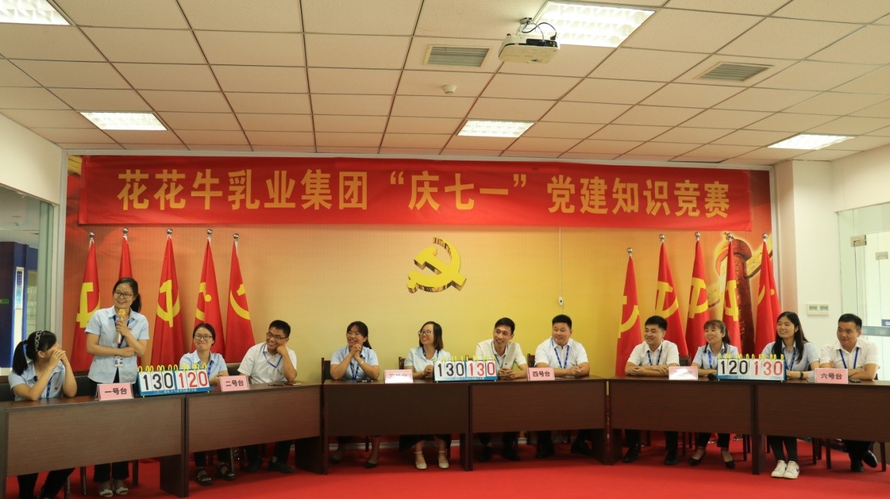 知识竞赛争先锋 比学赶超展风采 —— 乐发lv官网乳业集团党委举办庆 “七一”党建知识竞赛 知识竞赛争先锋 比学赶超展风采 —— 乐发lv官网乳业集团党委举办庆 “七一”党建知识竞赛