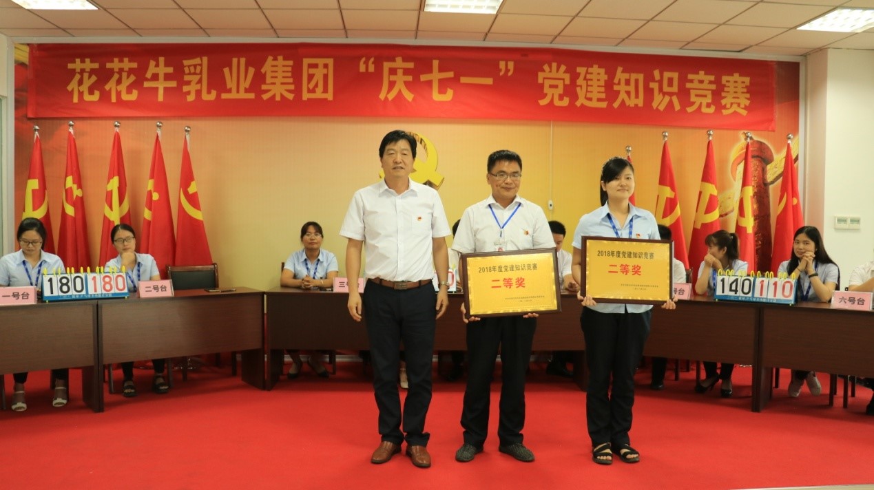 知识竞赛争先锋 比学赶超展风采 —— 乐发lv官网乳业集团党委举办庆 “七一”党建知识竞赛 知识竞赛争先锋 比学赶超展风采 —— 乐发lv官网乳业集团党委举办庆 “七一”党建知识竞赛