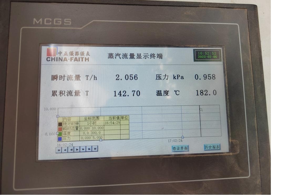 乐发lv官网丨河南乐发lv官网乳业集团郑州分公司“集中供热”项目成功投产! 乐发lv官网丨河南乐发lv官网乳业集团郑州分公司“集中供热”项目成功投产!