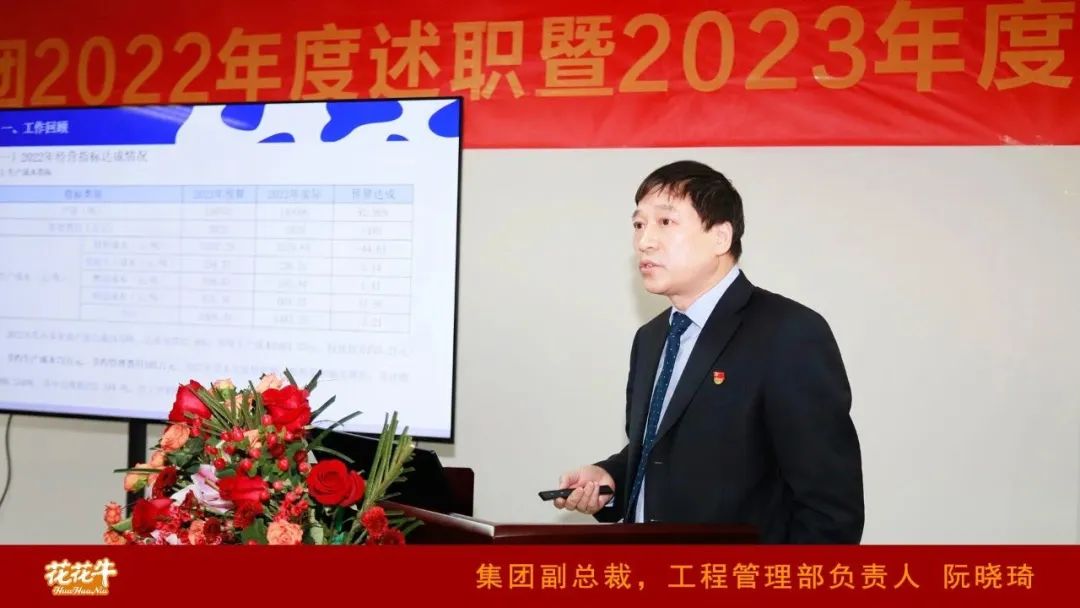凝心聚力谋开局,赓续奋斗再出发 |河南乐发lv官网乳业集团2022年度述职暨2023年度规划会议隆重召开 凝心聚力谋开局,赓续奋斗再出发 |河南乐发lv官网乳业集团2022年度述职暨2023年度规划会议隆重召开