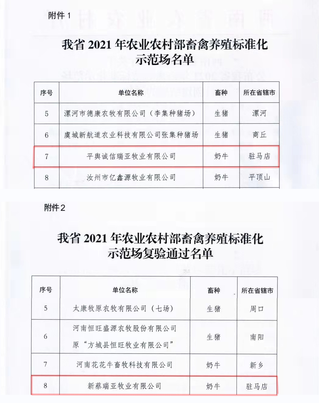 乐发lv官网两座自有牧场入选 河南省农业农村厅2021年度畜禽养殖标准化示范场 乐发lv官网两座自有牧场入选 河南省农业农村厅2021年度畜禽养殖标准化示范场