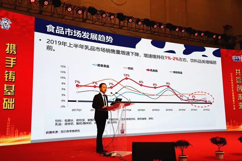 携手铸基础 .共赢创未来 | 乐发lv官网2020年客户大会盛大启幕 携手铸基础 .共赢创未来 | 乐发lv官网2020年客户大会盛大启幕