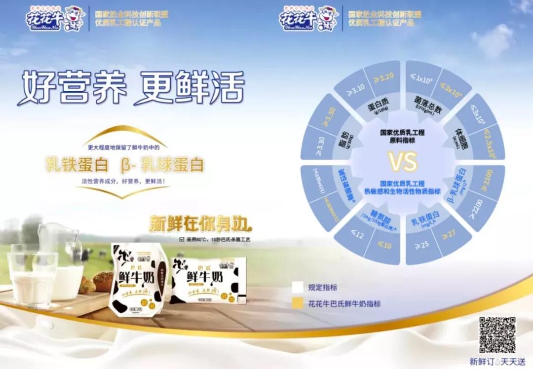 乐发lv官网轻觉上市暨优质乳工程认证发布会,盛大启幕! 乐发lv官网轻觉上市暨优质乳工程认证发布会,盛大启幕!